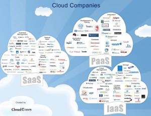 cloud-ncora_02